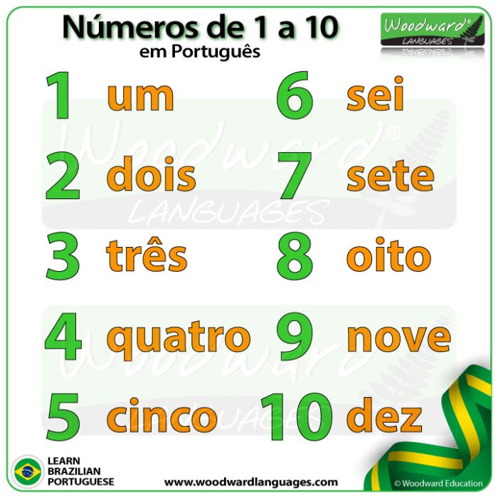 numbers-from-1-to-10-in-portuguese-woodward-languages